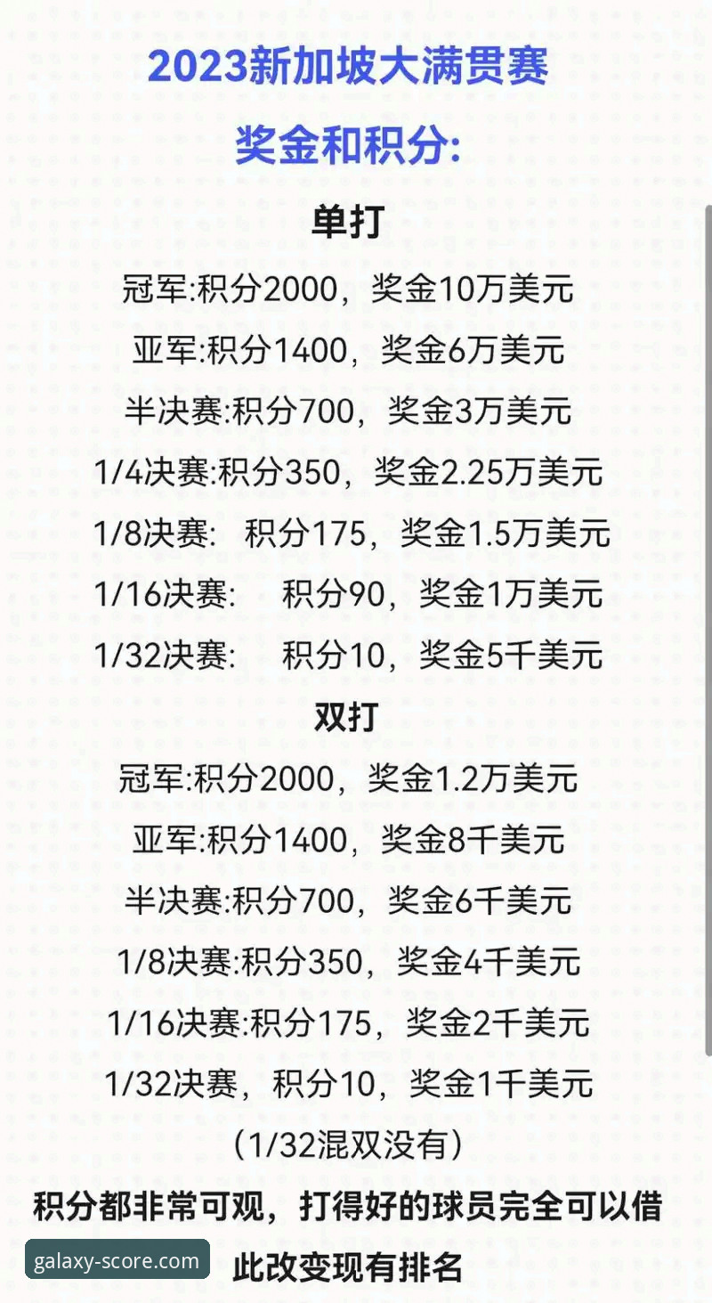 星空体育直播入口常见问题 星空体育赛事直播平台:追踪“沙漠大满贯”突发状况的完整指南